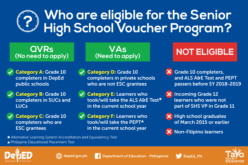 Senior High School Voucher Program Open To Applications www.vrogue.co